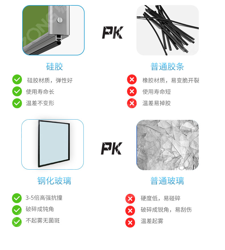 潔凈室_醫(yī)院凈化工程_無(wú)塵車(chē)間_廣州市易眾鋁業(yè)有限公司